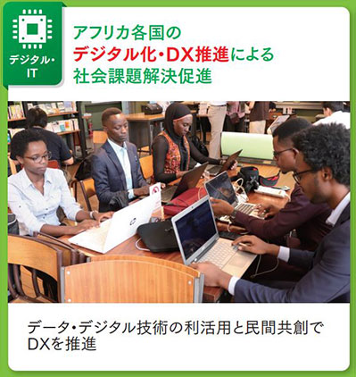 データ・デジタル技術の利活用と民間共創でDXを推進