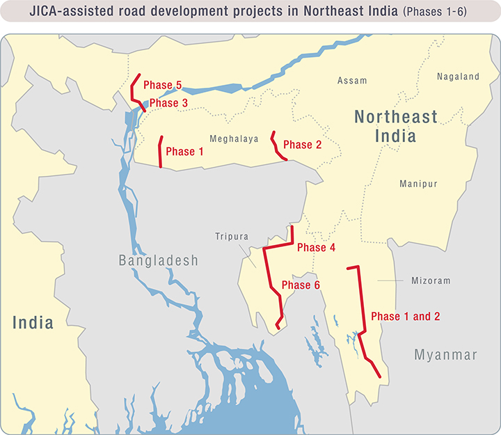 JICA-assisted road development projects in Northeast India