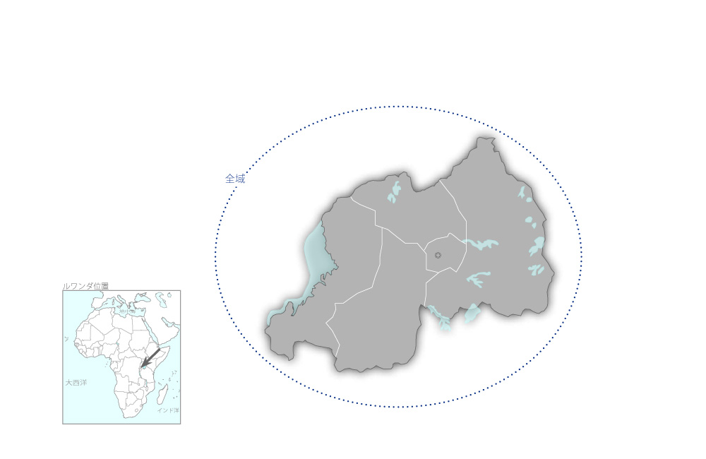 ルワンダ国営テレビ番組ソフト整備計画の協力地域の地図
