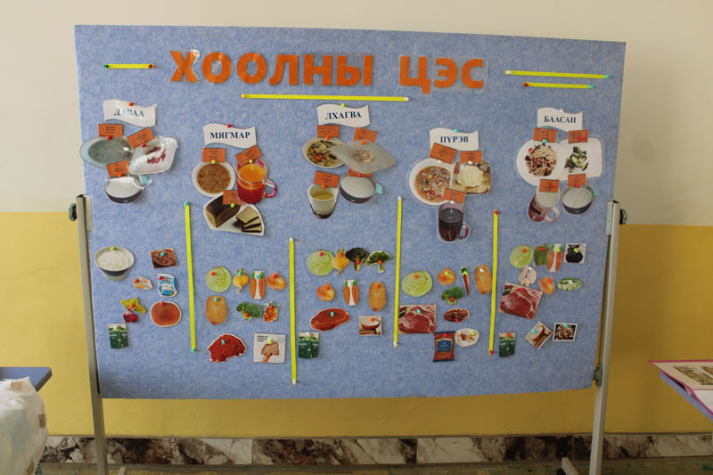 ゴビンイレードゥイ学校の食育掲示板