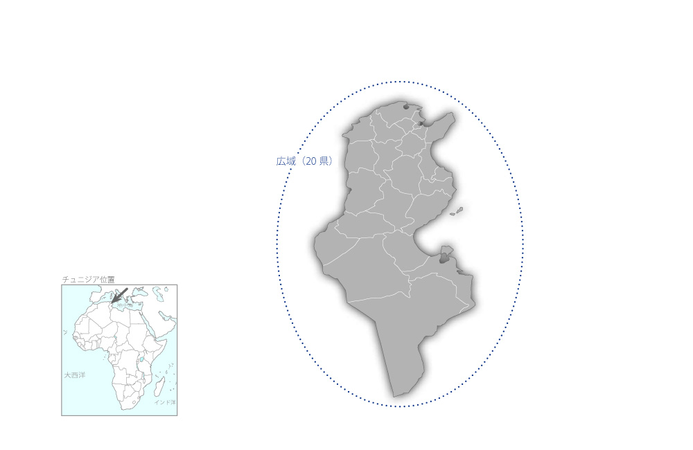 地方給水事業（2）の協力地域の地図