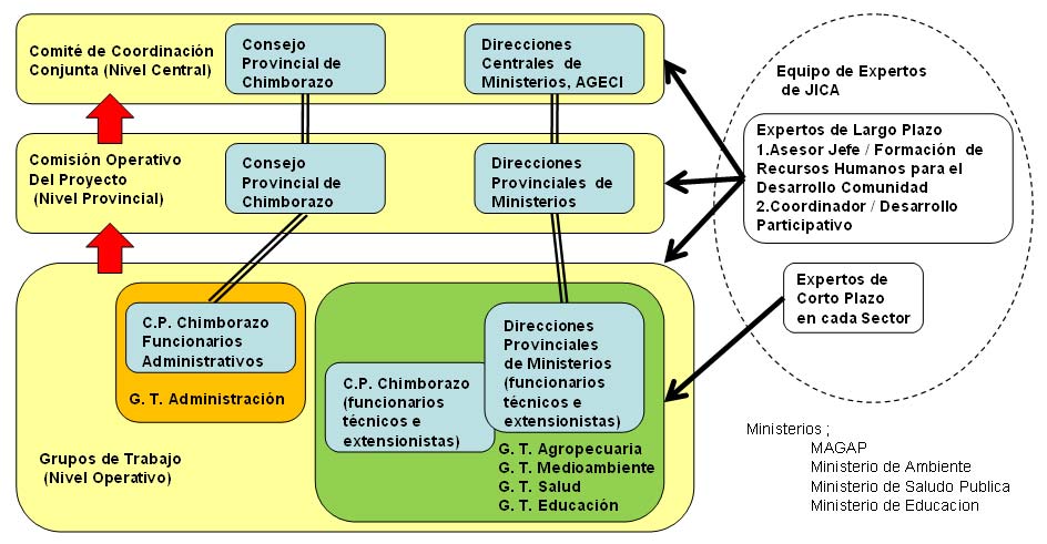 Buscar este blog