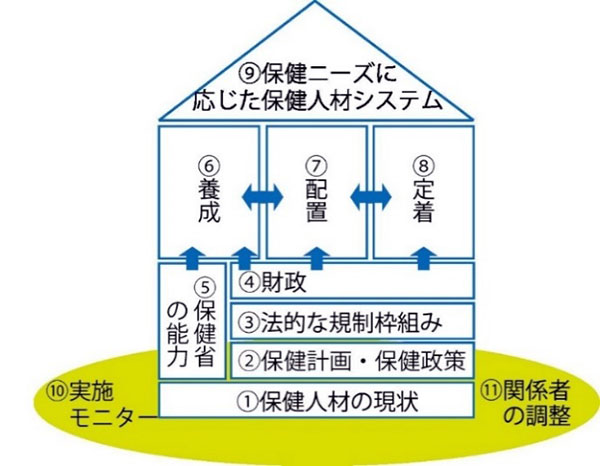 【画像】