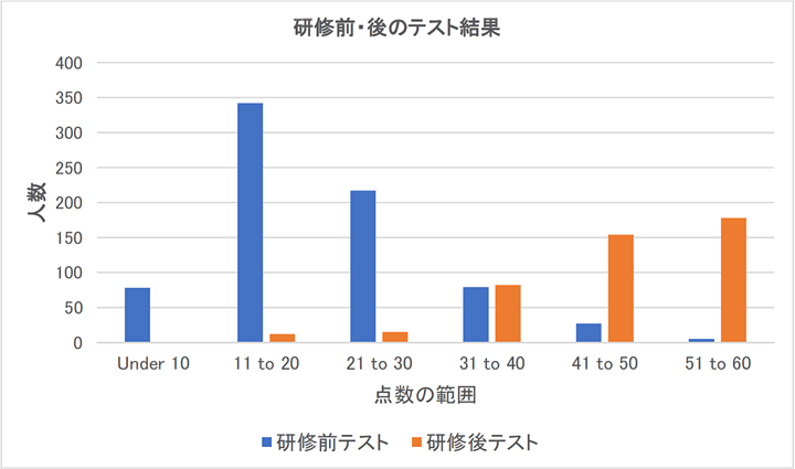【画像】