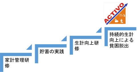 【画像】