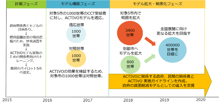 【画像】