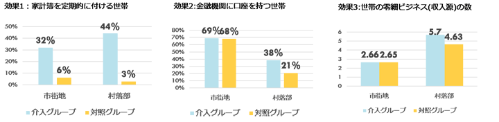 【画像】