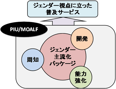【画像】