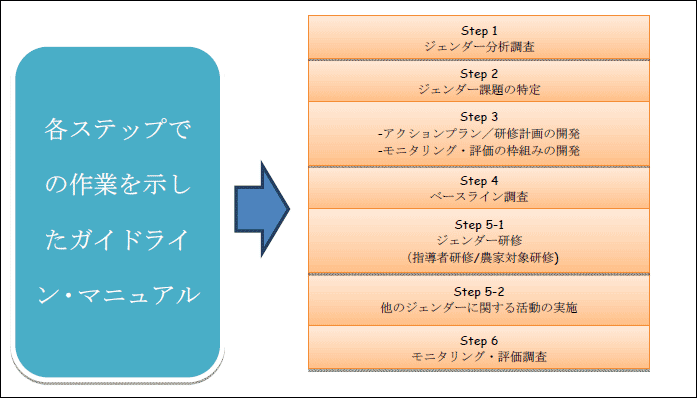 【画像】