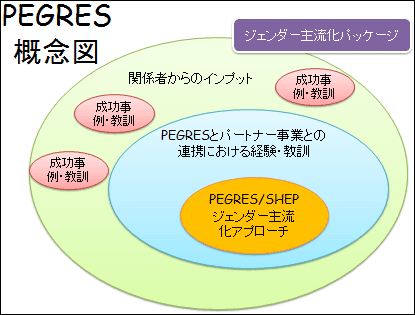 【画像】