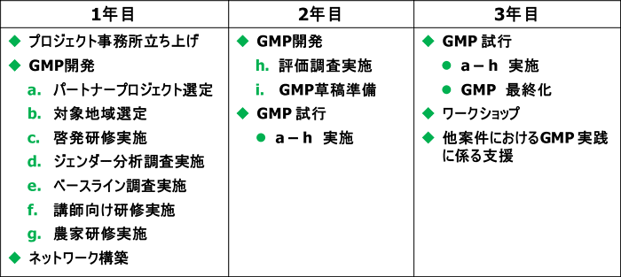 【画像】