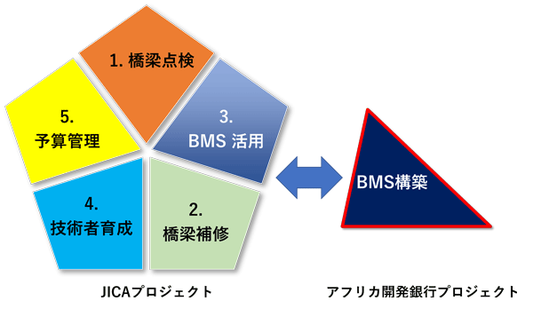 【画像】