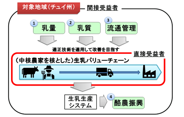 【画像】