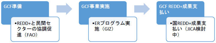 【画像】