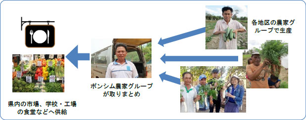 【画像】