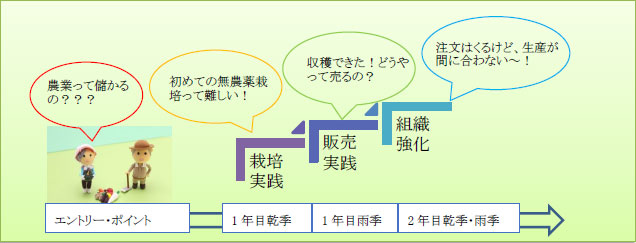 【画像】