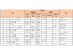 【画像】