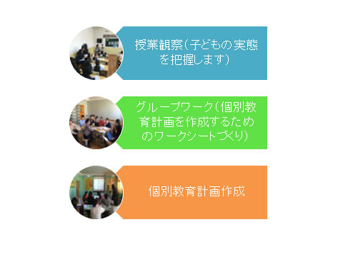 【画像】