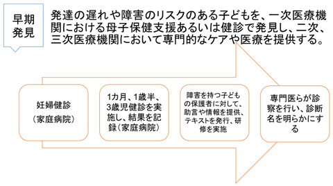 【画像】