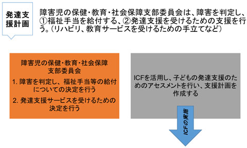 【画像】