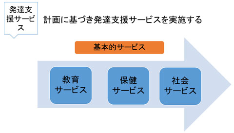 【画像】