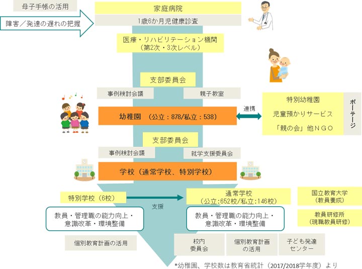 【画像】