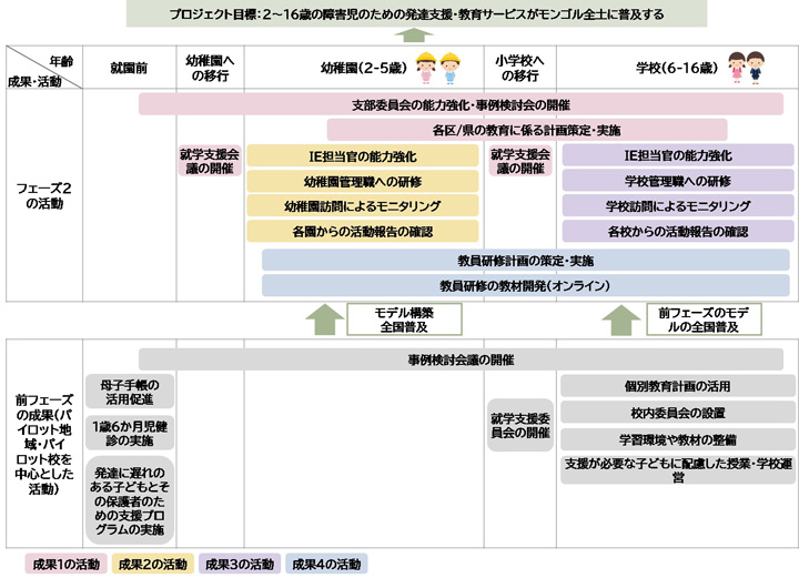 【画像】
