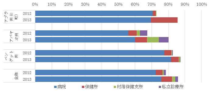 【画像】
