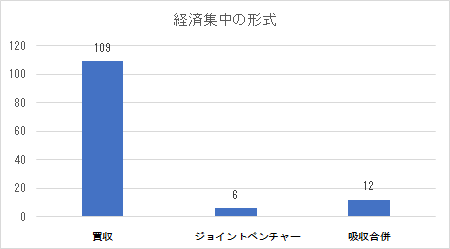 【画像】