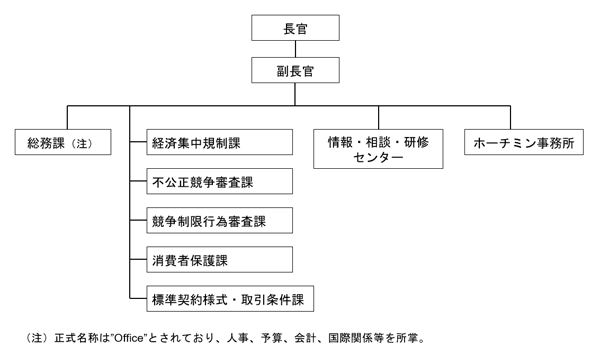 【画像】