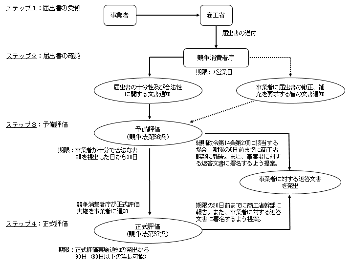 【画像】