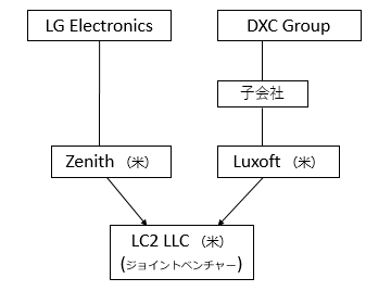 【画像】