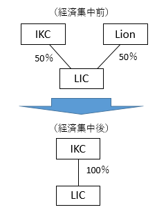 【画像】