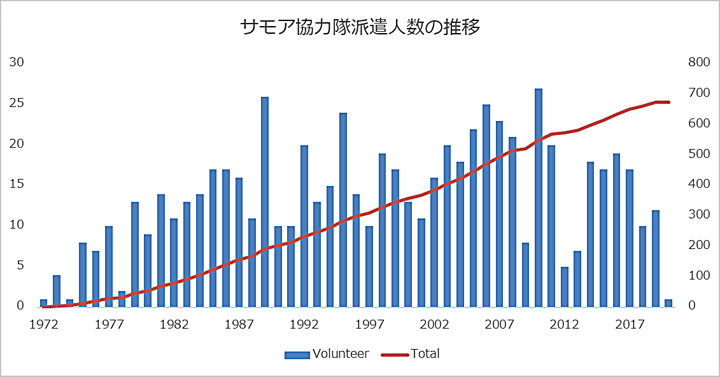 【画像】