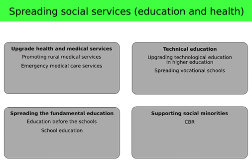 Spreading social services (education and health)