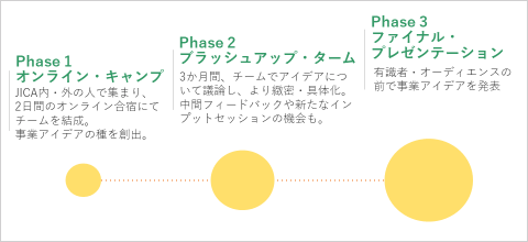 【画像】