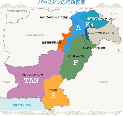 パキスタンの行政区画