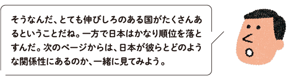 そうなんだ、とても伸びしろのある国がたくさんあるということだね。一方で日本はかなり順位を落とすんだ。次のページからは、日本が彼らとどのような関係性にあるのか、一緒に見てみよう。