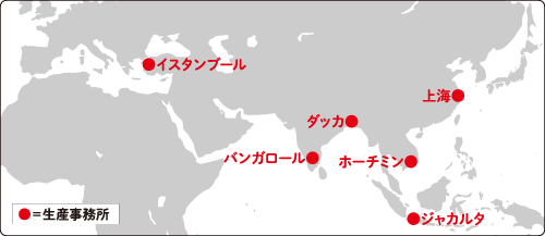 生産事業所