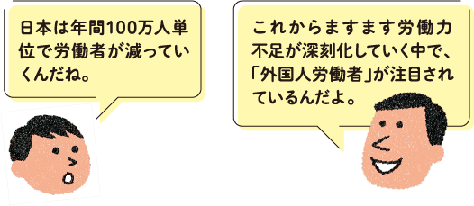 日本は年間100万人単位で労働者が減っていくんだね。 これからますます労働力不足が深刻化していく中で、「外国人労働者」が注目されているんだよ。