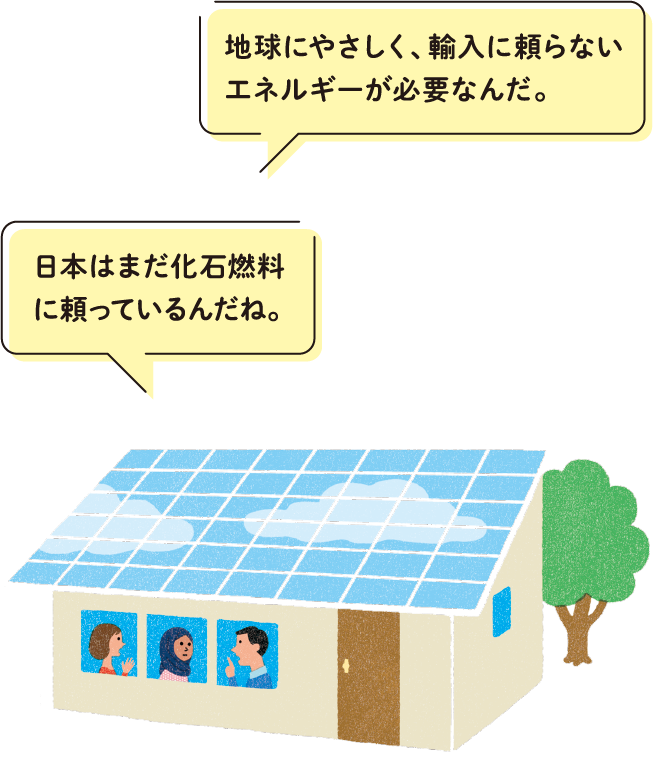 日本はまだ化石燃料に頼っているんだね。 地球にやさしく、輸]入に頼らないエネルギーが必要なんだ。