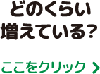 どのくらい増えている？ ここをクリック