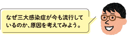 なぜ三大感染症が今も流行しているのか、原因を考えてみよう。