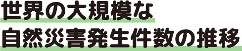 世界の大規模な自然災害発生件数の推移