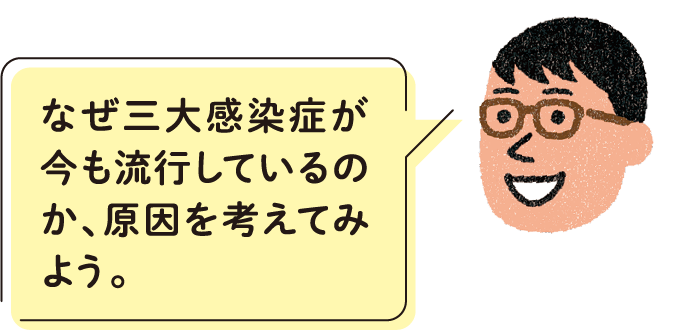 なぜ三大感染症が今も流行しているのか、原因を考えてみよう。