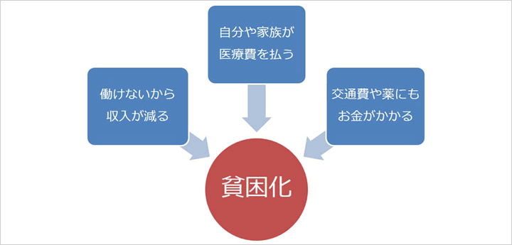 【画像】
