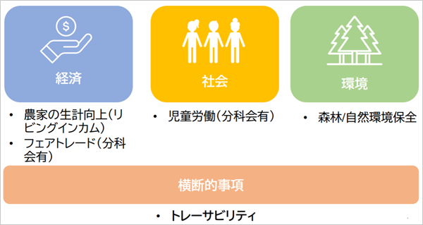 【画像】