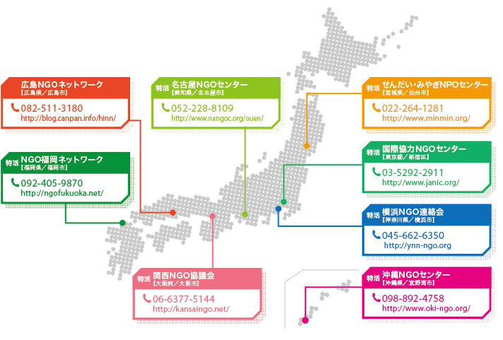 【画像】お近くのネットワークNGO
