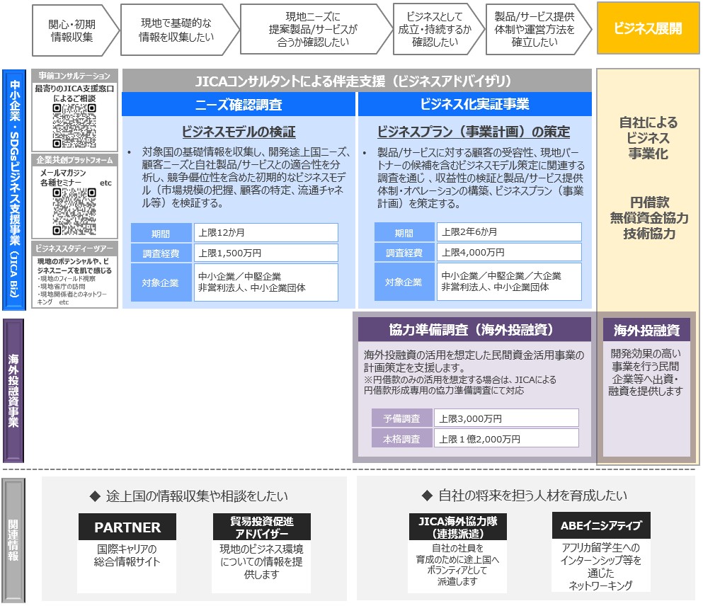 【画像】