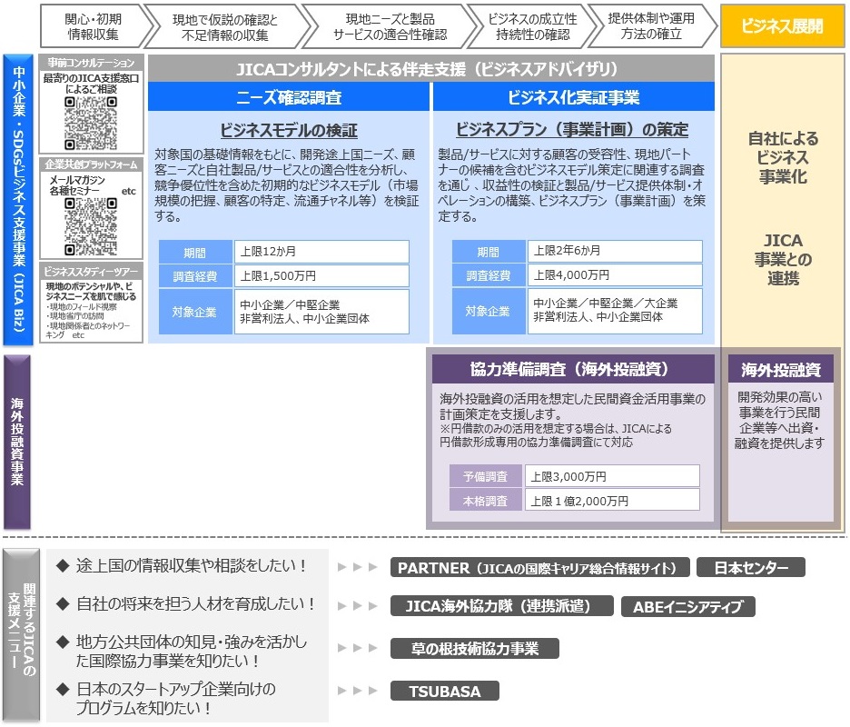 【画像】